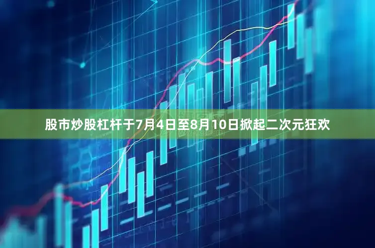 股市炒股杠杆于7月4日至8月10日掀起二次元狂欢